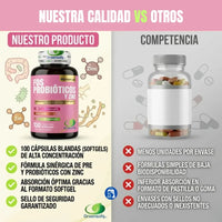 FOS Probióticos + Zinc | Bienestar Íntimo Femenino